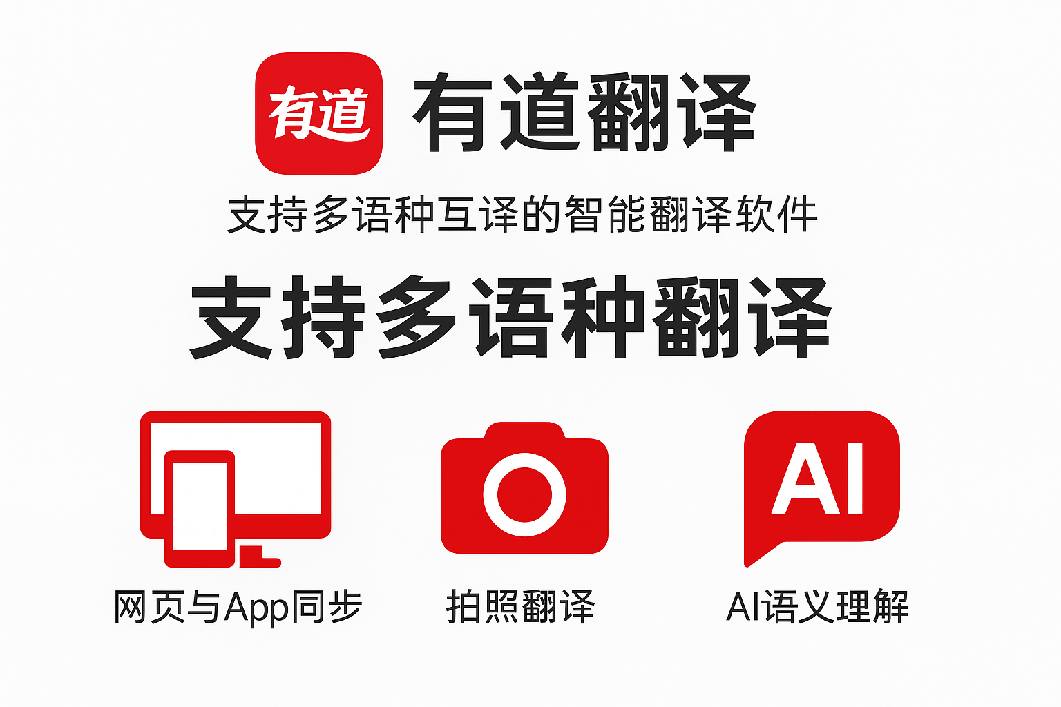 有道翻译的“拍照翻译”支持识别手写签名吗？